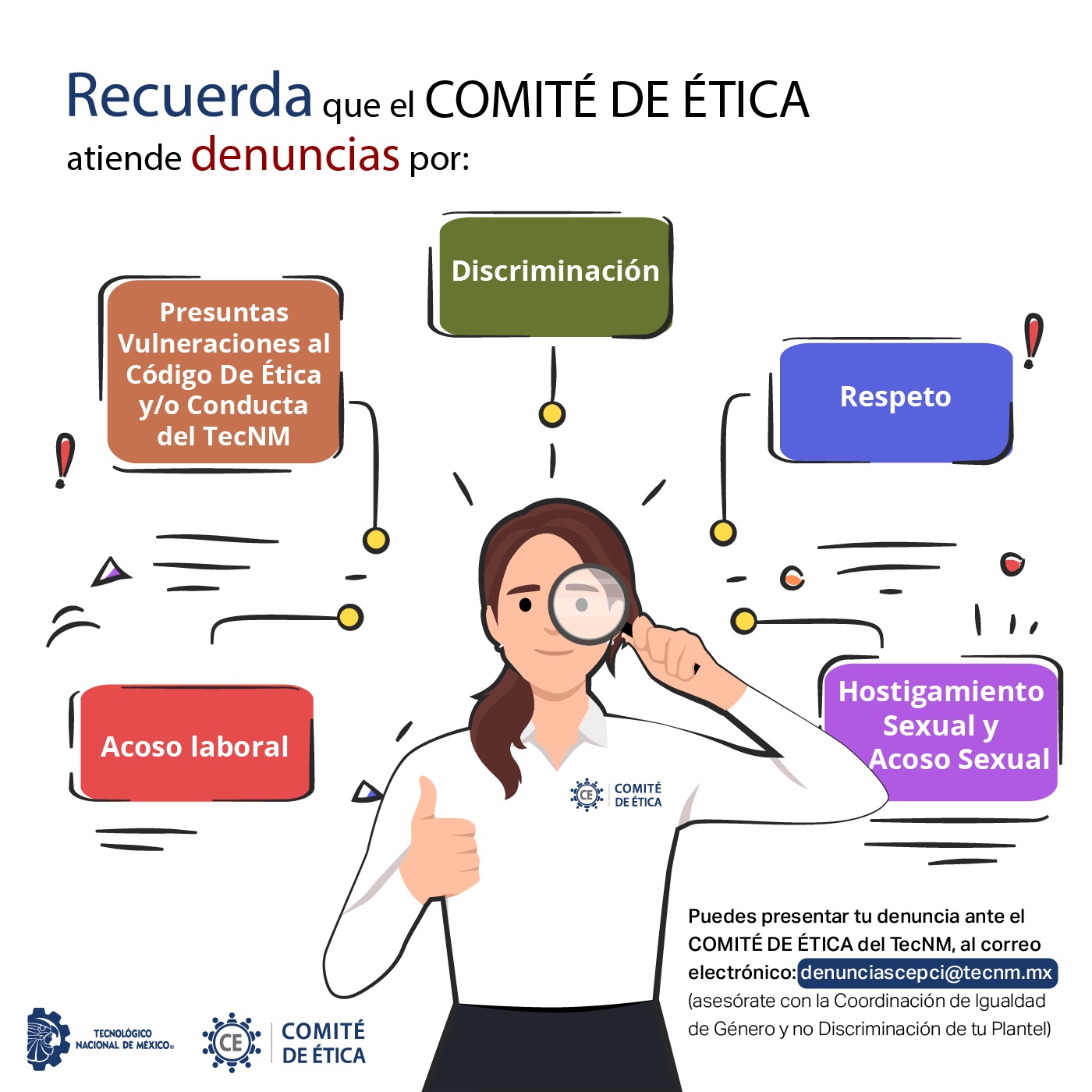 etica